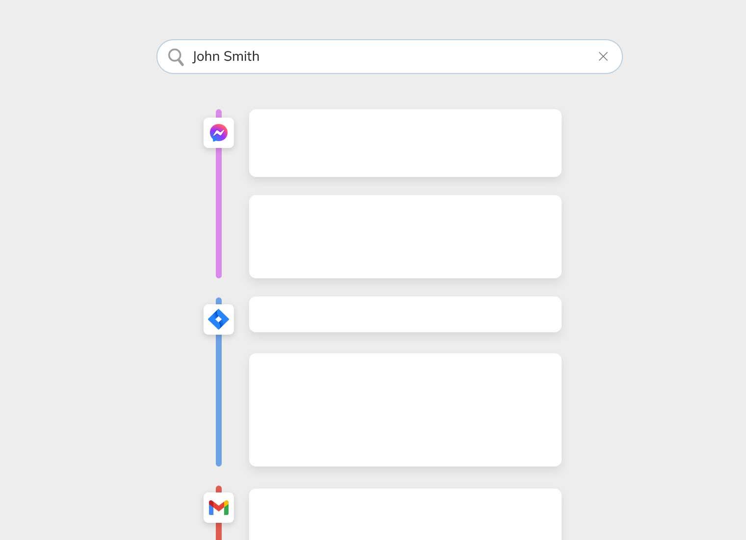 Visualization of Chat grouping across application